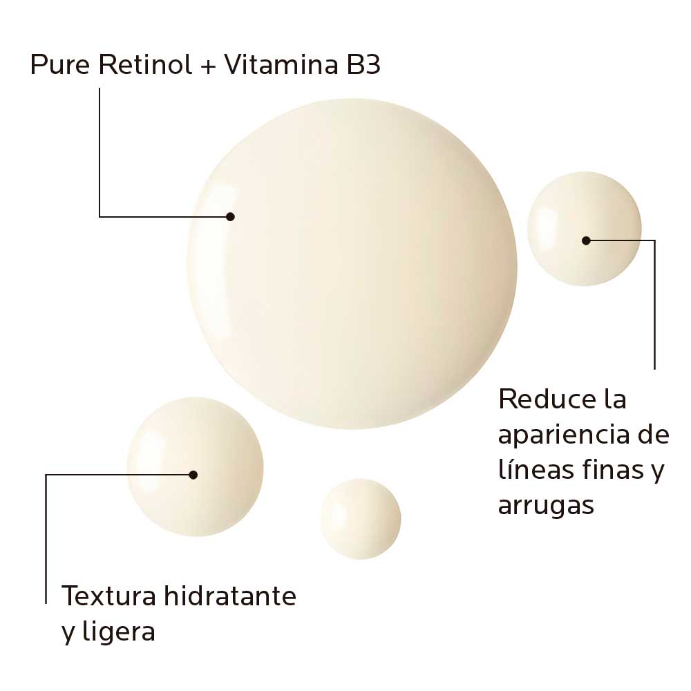 SERUM RETINOL B3 ANTIARRUGAS